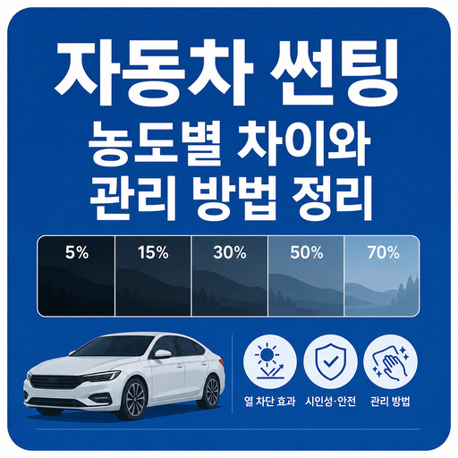자동차-썬팅-농도별-차이와-관리-방법-정리.jpg